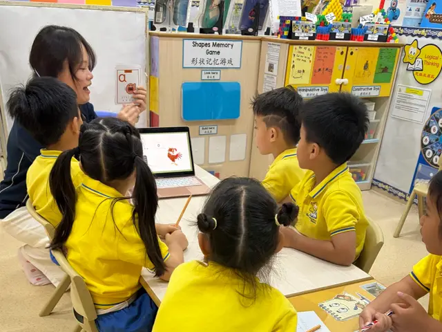 Chinese Bridge Language School