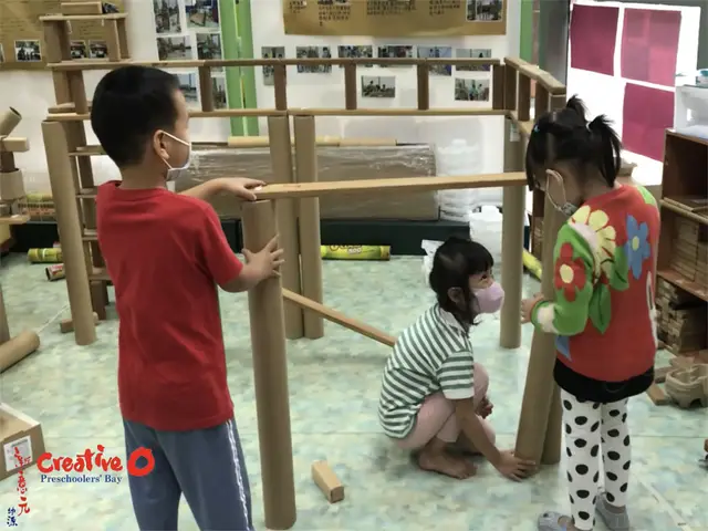 Creative O Preschoolers' Bay
