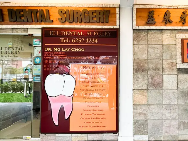 Eli Dental Surgery