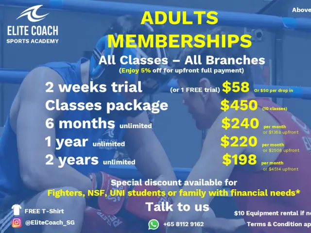 ELITE Sports Academy