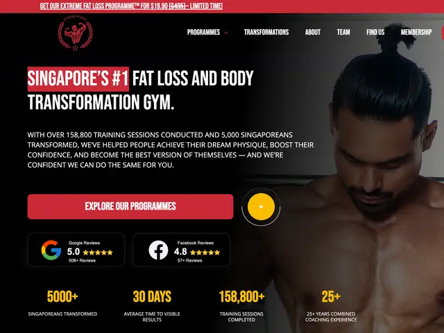 Extreme Fitness - Personal Training Yishun