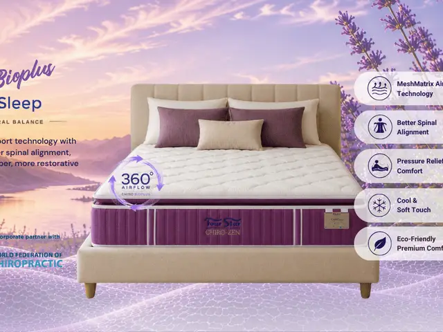 Four Star Mattress