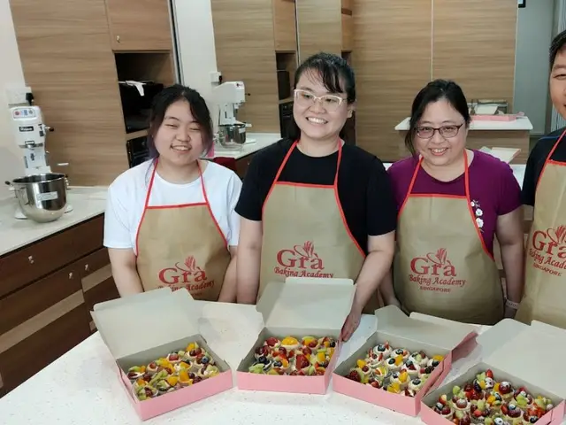 Gra Baking Academy