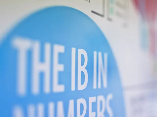 Mindlab International
