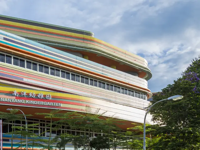 Nanyang Kindergarten