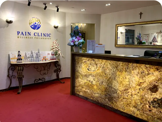 Pain Clinic Wellness Philosophy Pte. Ltd.