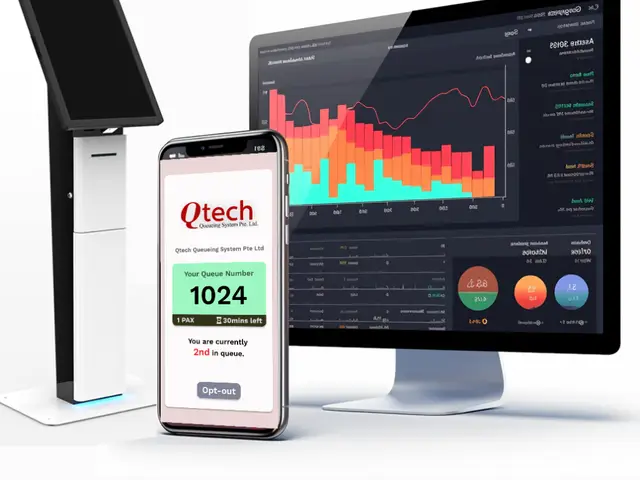 Qtech Queueing System