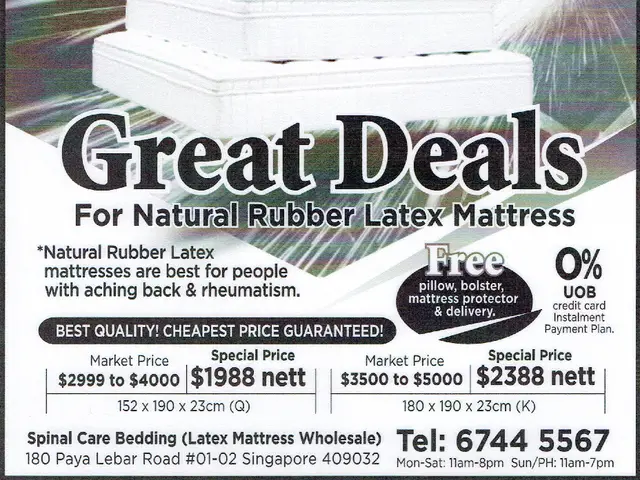 Spinal Care Bedding