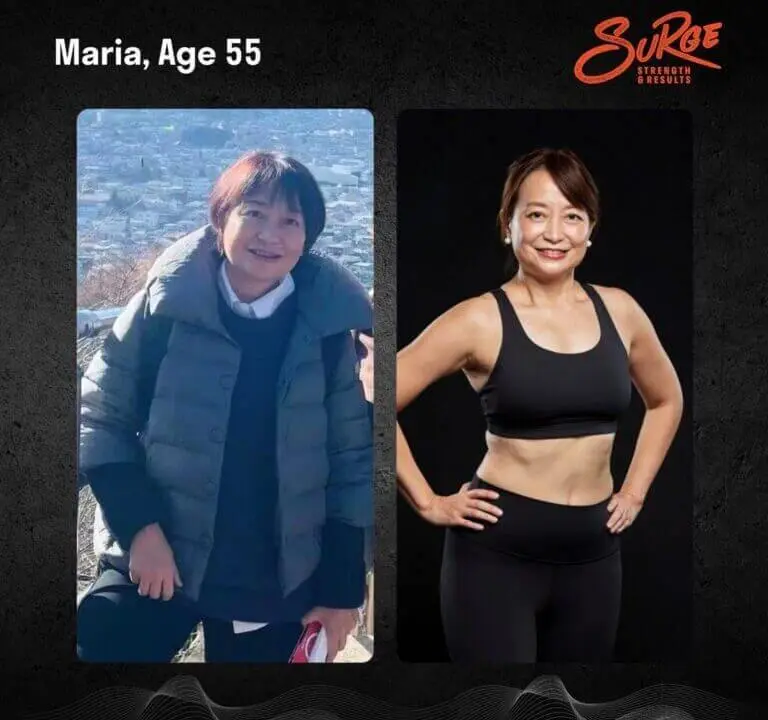 Surge: Strength & Results