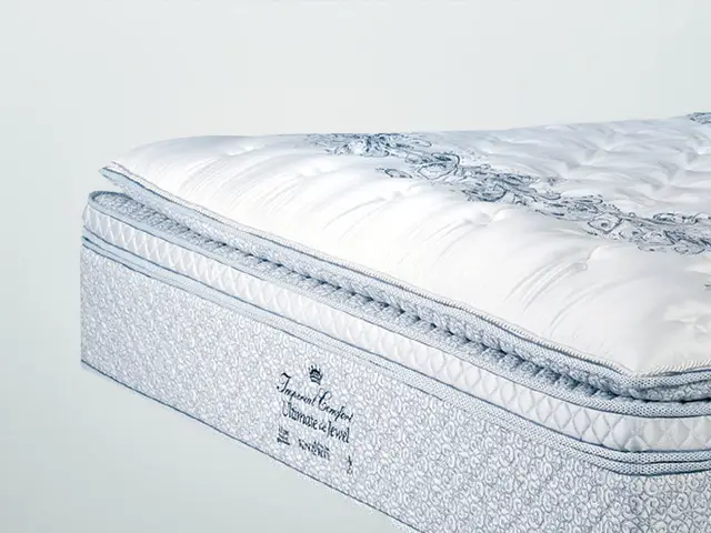 The Mattress Boutique